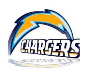 Longwood Chargers